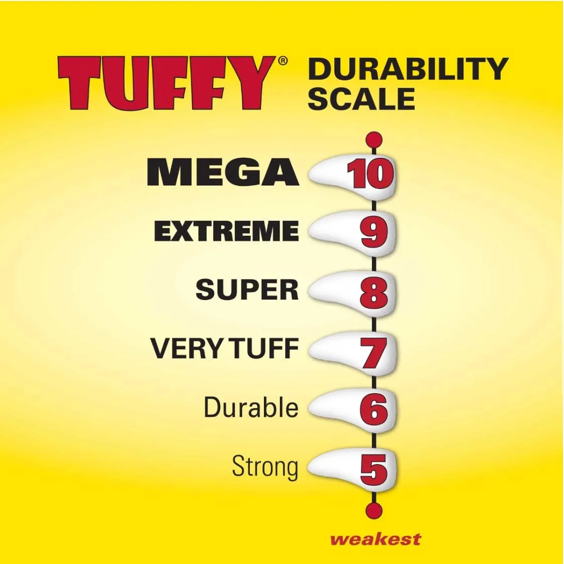 Tuffy Elephant
